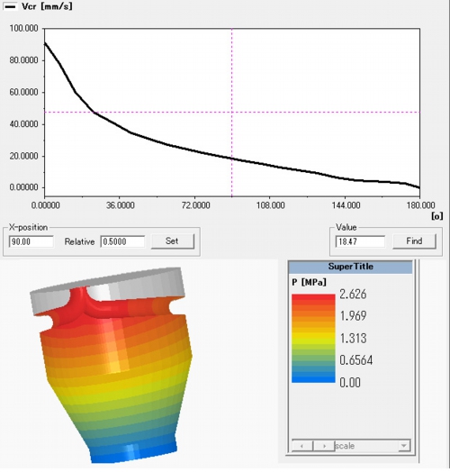 クロスヘッド・ダイ解析モジュール